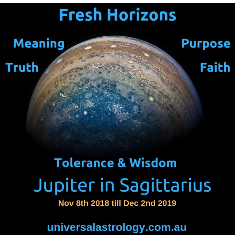 Here Comes Jupiter In Sagittarius To Ignite Fresh Pathways In Our Lives 