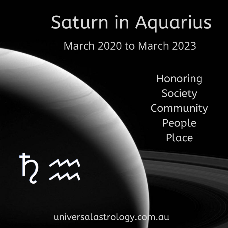 saturn in aquarius cafe astrology
