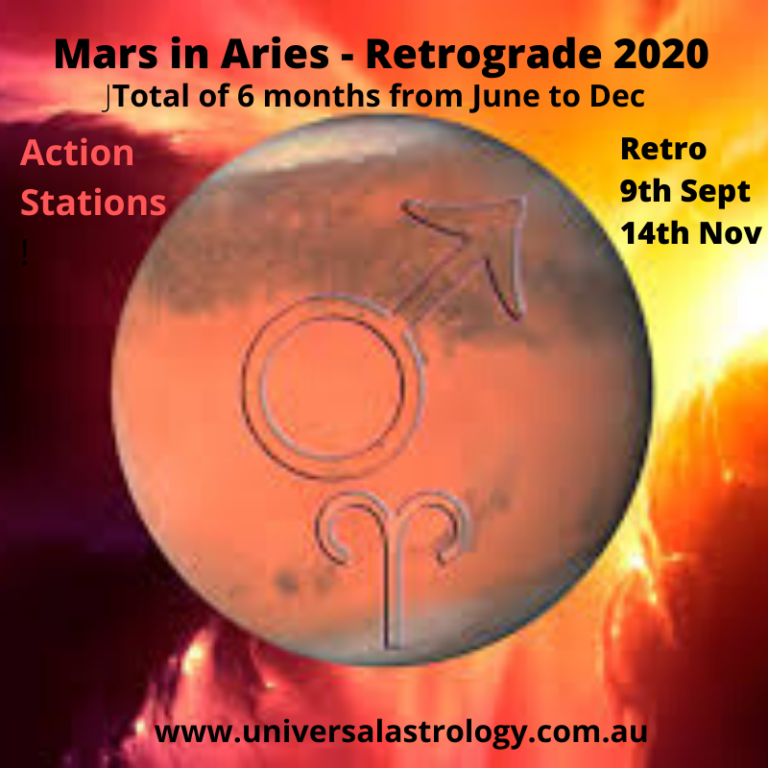 July Astro Guidance here comes Mars in Aries Universal Astrology